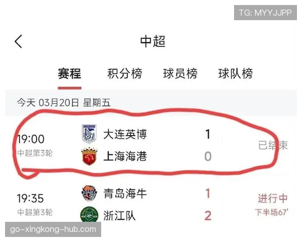 上海海港中超新赛季开局表现稳健，攻防两端逐步进入节奏