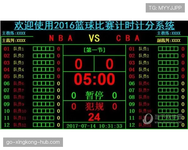 篮球计时规则深度解析：比赛时间、暂停与24秒运作机制