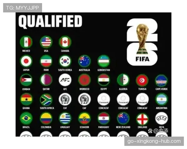 2026世界杯加拿大队关键比赛时间安排