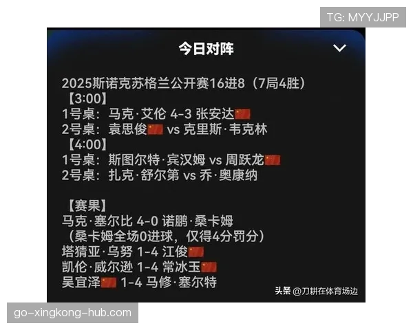 苏格兰队能否突破历史 2026世界杯黑马潜力分析