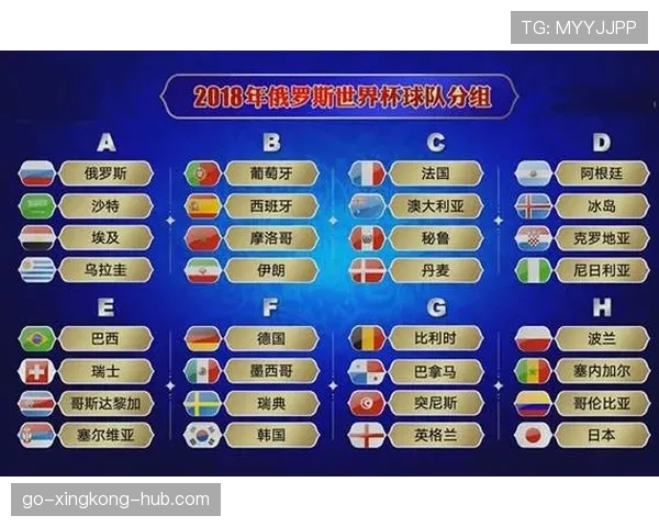 奥地利冲击2026世界杯：预选赛赛程、出线前景与关键战分析
