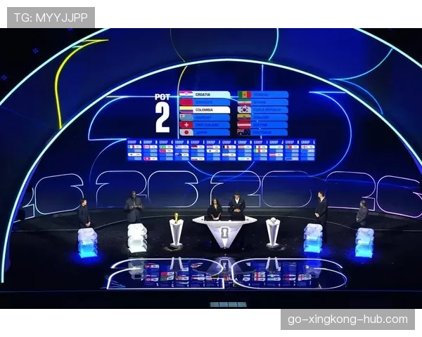 2026世界杯12组赛制会不会影响观赏性