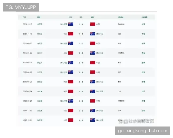 2026世界杯第三名排名如何计算